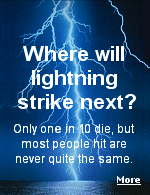 Lightning kills more people in the ''civilized world'' than any other natural phenomenon. In the ''uncivilized world'' people are smart enough to hide inside when a storm starts.